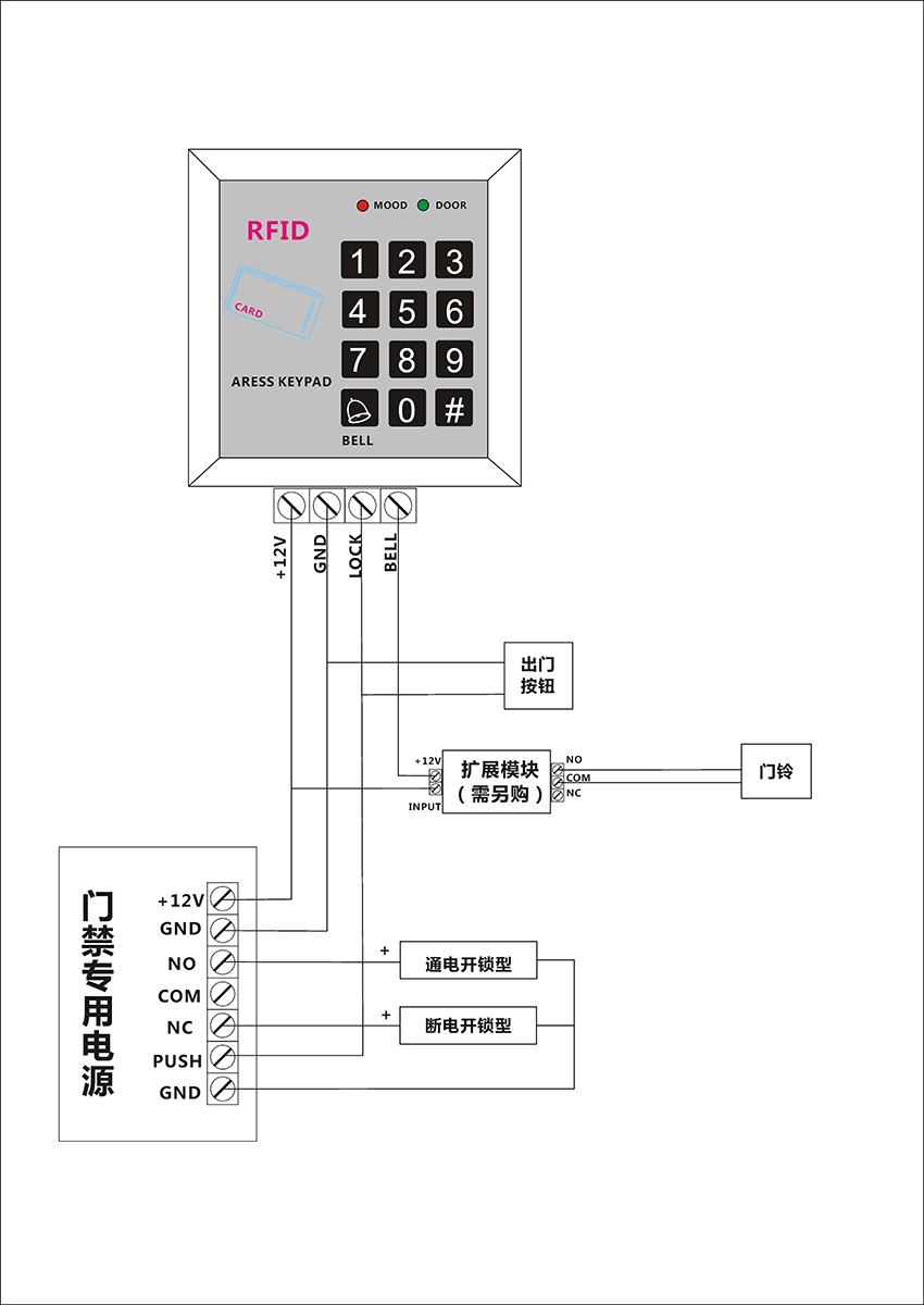 ZN-0506接线图 中文.jpg