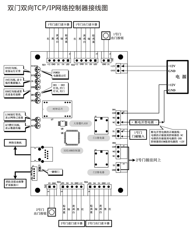 AG3000系列中性控制器中文说明书 x6-4.jpg
