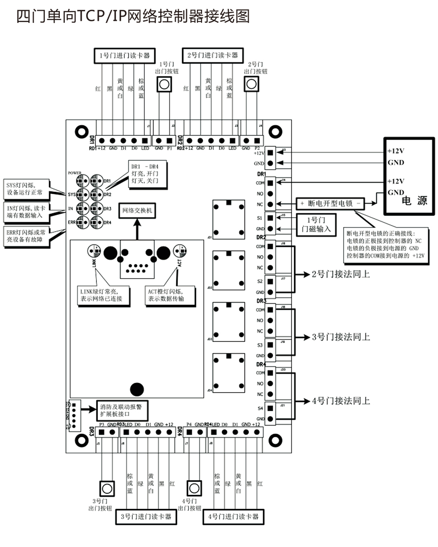 L系列控制器中文说明书转曲线 x4-5.jpg