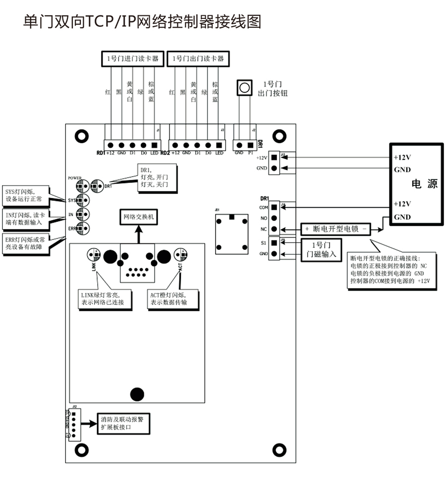 L系列控制器中文说明书转曲线 x4-3.jpg